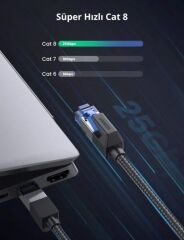 UGREEN 80430 NW153 CAT8 2000MHz Stabil Bant 25GB/s Yüksek Ağ Hızı Örgülü Ethernet Kablosu 1.5metre - 2