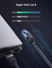 UGREEN 80430 NW153 CAT8 2000MHz Stabil Bant 25GB/s Yüksek Ağ Hızı Örgülü Ethernet Kablosu 1.5metre - 2