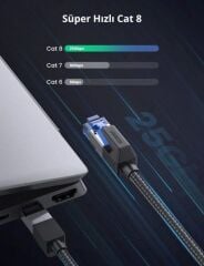 UGREEN 80431 NW153 CAT8 2000MHz Stabil Bant 25GB/s Yüksek Ağ Hızı Örgülü Ethernet Kablosu 2metre - 2