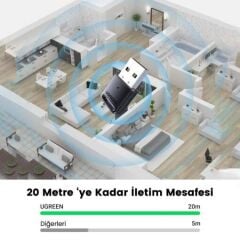 UGREEN 80890 CM390 USB Bluetooth 5.0 Mini Dongle Adaptör 3Mbps Aktarım Hızı
