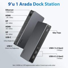 UGREEN 90912 CM615 9 in 1 USB-C Çok Fonksiyonlu Bağlantı İstasyonu