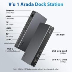 Ugreen 90912 CM615 9-in-1 USB-C Çoklayıcı Docking Station 2x 4K HDMI-DP RJ45 Gigabit Ethernet 100W PD Bağlantı İstasyonu