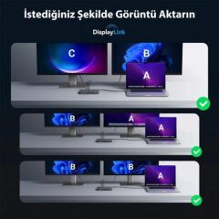 UGREEN 90912 CM615 9 in 1 USB-C Çok Fonksiyonlu Bağlantı İstasyonu