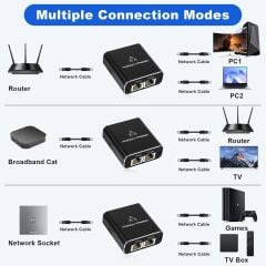 COVERZONE ZR861 1 Gigabit Ethernet Anahtarı 2 Bağlantı Noktalı 1000Mbps RJ45 1 to 2 Ethernet Splitter