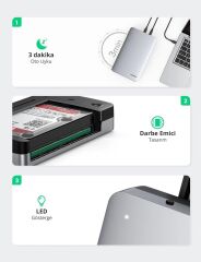 UGREEN 70502 CM301 USB-C 3.1 Gen2 to SATA 3.5''-2.5'' SSD/HDD Hard Disk Kutusu