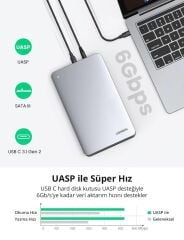 UGREEN 70502 CM301 USB-C 3.1 Gen2 to SATA 3.5''-2.5'' SSD/HDD Hard Disk Kutusu