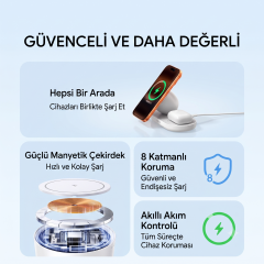 UGREEN 95832 W501 2 in 1 20W MagSafe Manyetik Kablosuz Şarj Cihazı Beyaz