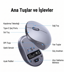 UGREEN 55148 M332 800/1200/1600dpi 2.4GHz Şarjlı Kablosuz Sessiz Mouse Gri