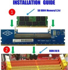 JET-5608 DDR4 Notebook Bellek SO-DIMM to Masaüstü Bellek DIMM Adaptör Kartı JBDD0006-002