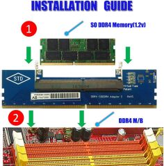 JET-5608 DDR4 Notebook Bellek SO-DIMM to Masaüstü Bellek DIMM Adaptör Kartı JBDD0006-002