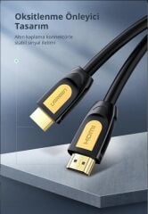 UGREEN 10129 HD101 3D UHD 4K HDR 18Gbps Yüksek Hızlı Ethernet ve HDMI 2.0 Kablosu Siyah 2metre