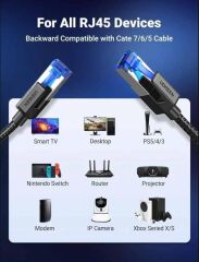 UGREEN 30799 NW153 CAT8 2000MHz Stabil Bant 40GB/s Yüksek Ağ Hızı Ethernet Kablosu Örgülü 15metre