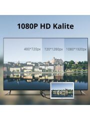 UGREEN 40253 MM105 Full HD 1080P/60Hz 1920x1080 HDMI Erkek to VGA Dişi Dönüştürücü Adaptör Siyah
