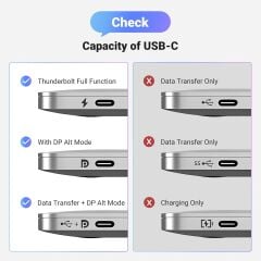 UGREEN 25157 CM556 8K 60Hz 4K 240Hz Dijital Yüksek Çözünürlüklü v1.4 USB-C to DisplayPort Görüntü ve Ses Aktarım Kablosu Örgülü 1metre