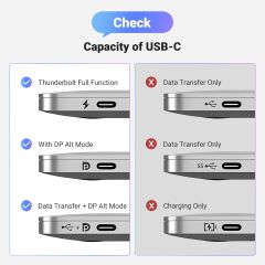 UGREEN 25157 CM556 8K 60Hz 4K 240Hz Dijital Yüksek Çözünürlüklü v1.4 USB-C to DisplayPort Görüntü ve Ses Aktarım Kablosu Örgülü 1metre