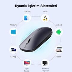 UGREEN 90366 MU001 Dual Mode 4000dpi 2.4GHz Kablosuz ve Bluetooth Sessiz Slim Ay Gölgesi Grisi