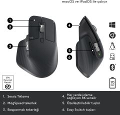 LOGİTECH MX Master 3S Performans 8000dpi Optik Sensörlü Sessiz Kablosuz Mouse Siyah (910-006565)