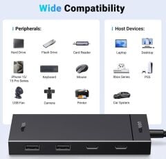 UGREEN 35583 CM806 USB-C to 2xUSB-A 2xUSB-C 3.2 Gen 2 10GB/s Yüksek Hız Dört Bağlantı Noktalı Hub Siyah 0.3metre