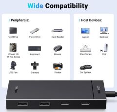UGREEN 35583 CM806 USB-C to 2xUSB-A 2xUSB-C 3.2 Gen 2 10GB/s Yüksek Hız Dört Bağlantı Noktalı Hub Siyah 0.3metre