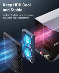 UGREEN 15974 CM646 5 Yuvalı USB-C to 2.5''-3.5'' SATA HDD SSD RAID Disk Dizisi