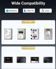 UGREEN 15974 CM646 5 Yuvalı USB-C to 2.5''-3.5'' SATA HDD SSD RAID Disk Dizisi