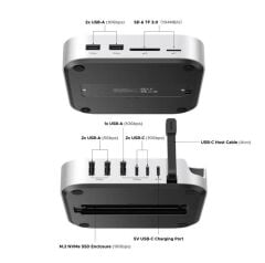 UGREEN 65487 CM481 11 in 1 USB-C to 3xUSB-A 3.2 2xUSB-A 3.0 2xUSB-C 3.2 1x4K/60Hz HDMI 1x4K/60Hz DisplayPort 1xRJ45 Gigabit Ethernet 1x3.5mm Kulaklık Çıkışı M-Key B+M Key Disk Kutusu 1xSD 1xTF Kart Okuyucu 1xUSB-C PD 100W Şarj Desteği Çok Fonksiyonlu - 2