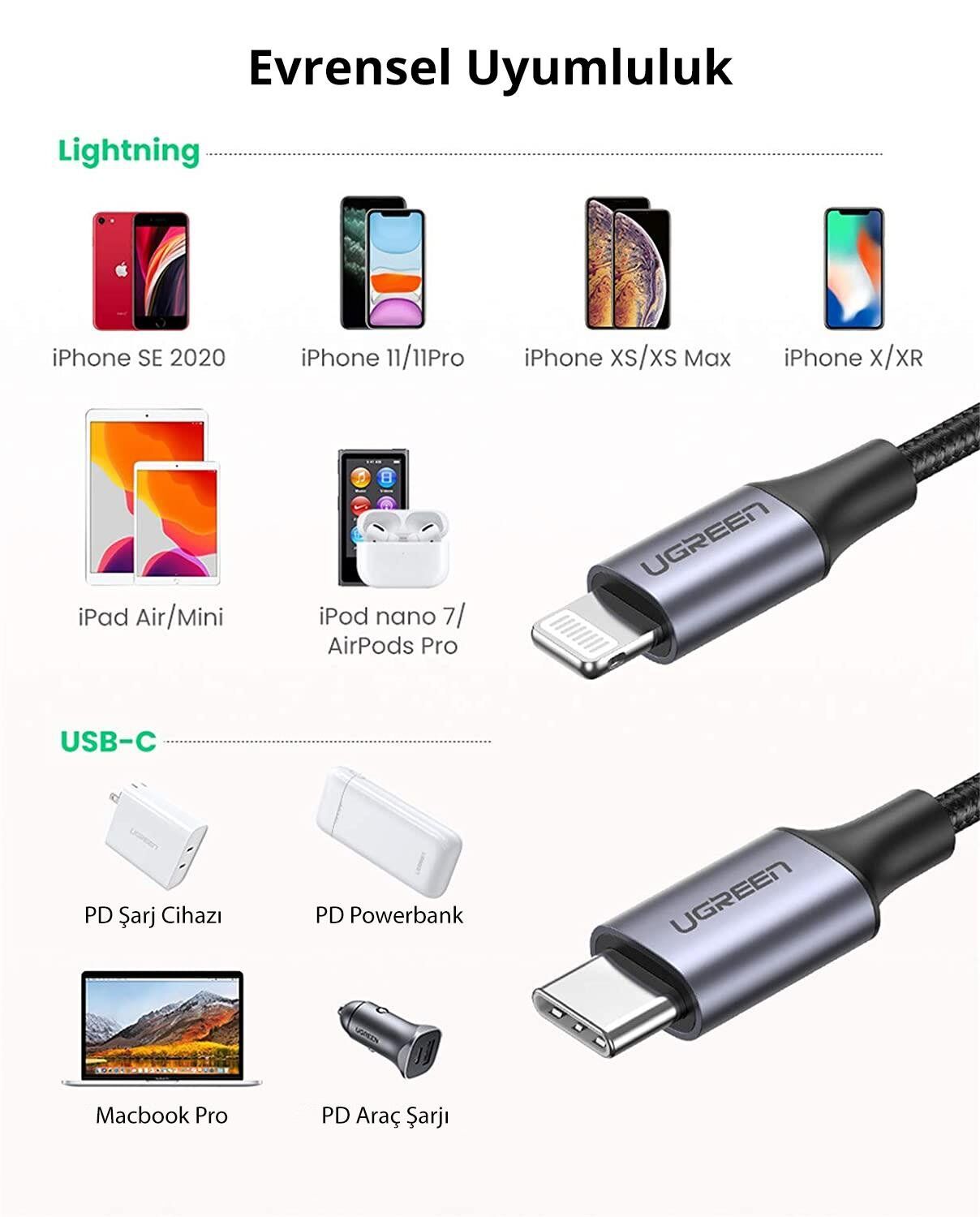 UGREEN 60759 US304 Alüminyum Kılıflı 3A USB-C to Lightning Hızlı Şarj Kablosu Örgülü 1metre