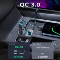 UGREEN 80910 Bluetooth 5.0 PD QC 3.0 Micro SD TF Kart Okuyuculu Araç Şarj Cihazı FM Verici Transmitter - 2
