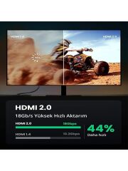 UGREEN 40410 HD118 HDMI Kablo 4K 18GB/s HDMI 2.0 Örgülü Görüntü ve Ses Aktarma Kablosu Siyah 2metre