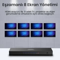 UGREEN 40203 8 Port HDMI Çoklayıcı Splitter 4K Ultra HD 3840x2160 30Hz 35metre İletim Mesafesi