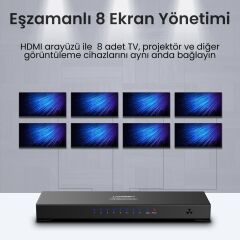 UGREEN 40203 8 Port HDMI Çoklayıcı Splitter 4K Ultra HD 3840x2160 30Hz 35metre İletim Mesafesi