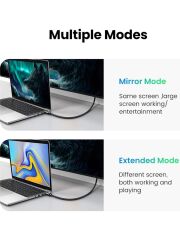 UGREEN 30999 HD119 Esnek ve Dayanıklı 4K 60Hz HDMI 2.0 Görüntü Aktarma Kablosu Örgülü 1metre
