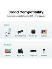 UGREEN 30999 HD119 Örgülü HDMI 2.0 4K 60Hz Görüntü Aktarım Kablosu 1metre Esnek ve Dayanıklı