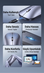 UGREEN 65180 M256 Dual Mode 4000dpi 2.4GHz Kablosuz ve Bluetooth Sessiz Optik Mouse Gri