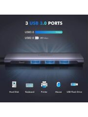 UGREEN 50209 CM136 5 in 1 USB-C to 3xUSB Çoklayıcı 1x4K/30Hz HDMI 1xPD USB-C 100W PD Şarj Desteği Çok Fonksiyonlu Bağlantı İstasyonu