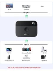 UGREEN 90385 CM561 2 Giriş 1 Çıkış HDMI 2.1 8K 60Hz 4K 144Hz 2K 165Hz 1080P 240Hz Yönlendirici Switch