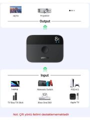 UGREEN 90385 CM561 2 Giriş 1 Çıkış HDMI 2.1 8K 60Hz 4K 144Hz 2K 165Hz 1080P 240Hz Yönlendirici Switch