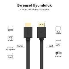 UGREEN 10108 HD104 UHD 4K Yüksek Hızlı Ethernet ve 2.0 HDMI Kablosu Siyah 3metre - 2