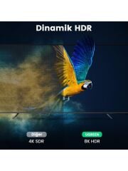 UGREEN 50500 HD141 8K 60Hz 4K 120Hz 2K 165Hz HDMI 2.1 Fiber Optik Görüntü Aktarma Kablosu 50metre