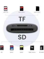 UGREEN 80887 CM401 USB-A 3.0 Micro SD TF ve SD Hafıza Kartı Okuyucu 5GB/s Aktarım Hızı