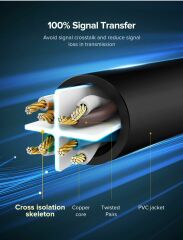 UGREEN 20158 NW102 CAT6 1000MHz Stabil Bant 10GB/s Yumuşak ve Esnek Siyah Ethernet Kablosu 0.5metre