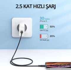 UGREEN 60752 US171 MFi Sertifikalı 36W 3A PD USB-C to Lightning Hızlı Şarj Kablosu Siyah 2metre - 2