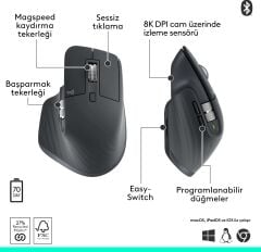 LOGİTECH MX Master 3S Bluetooth Edition 8000dpi Optik Sensörlü Sessiz Bluetooth Kablosuz Mouse Siyah (910-007501)