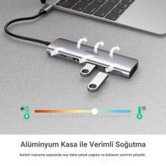 UGREEN 70495 CM136 Type-C to HDMI 1xUSB-C 1xHDMI 4K 60Hz 3xUSB-A 3.0 Çoklayıcı Hub ve Dönüştürücü Adaptör