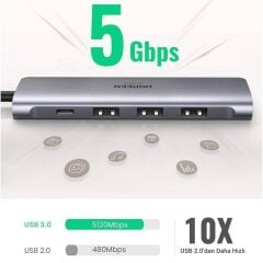 UGREEN 70495 CM136 Type-C to HDMI 1xUSB-C 1xHDMI 4K 60Hz 3xUSB-A 3.0 Çoklayıcı Hub ve Dönüştürücü Adaptör