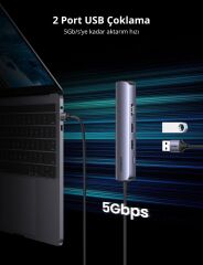 UGREEN 10919 CM418 5 in 1 Ultra İnce USB-C to USB 4K HDMI 1GB/s Gigabit Ethernet 100W PD Hızlı Şarj Desteği