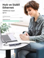 UGREEN 10919 CM418 5 in 1 Ultra İnce USB-C to USB 4K HDMI 1GB/s Gigabit Ethernet 100W PD Hızlı Şarj Desteği