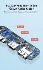 UGREEN 60568 CM260 USB-C to HDMI+VGA+DisplayPort 4K Çözünürlük Dönüştürücü Adaptör