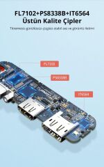 UGREEN 60568 CM260 USB-C to HDMI+VGA+DisplayPort 4K Çözünürlük Dönüştürücü Adaptör