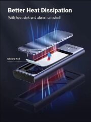 UGREEN 90408 CM559 M.2 SATA NVMe SSD USB 3.2 Gen2 UASP Trim M Desteği 10GB/s PCIe M-Key M+B Key Alüminyum